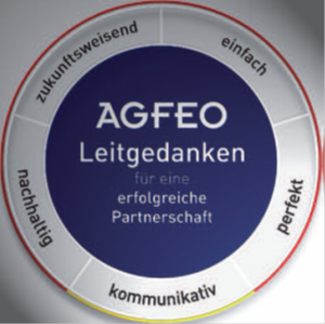 agfeo leitgedanken